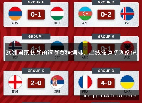 欧洲国家联赛预选赛赛程编排,出线命运初现端倪 欧洲国家联赛预选赛赛程编排,出线命运初现端倪